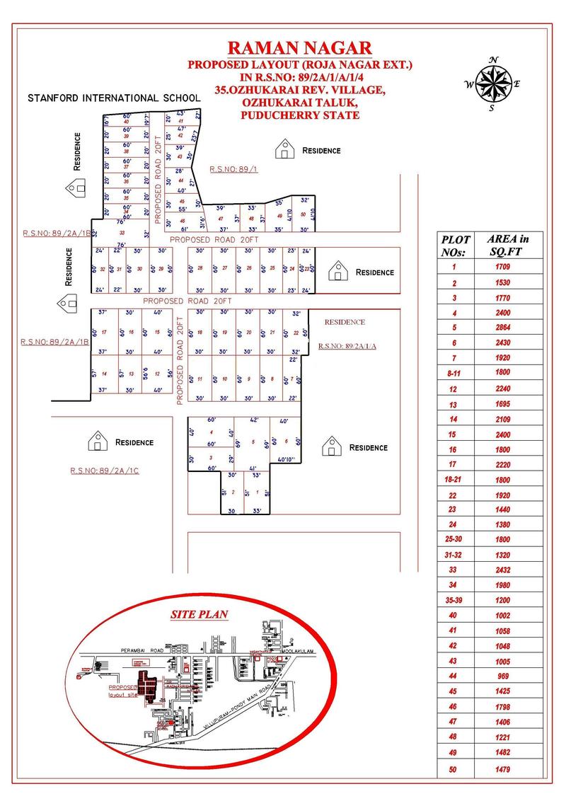 Plot at MoolakulamPondicherry Pondicherry Land for sale